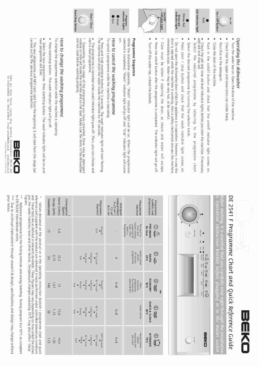 Beko Dishwasher DE 2541 F-page_pdf